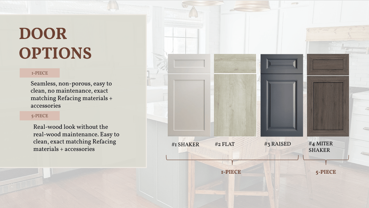 Door Style Options - Garden State Soapstone
